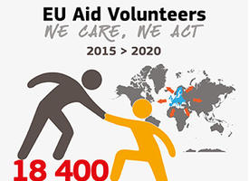 18.000 volontari europei supporteranno l’aiuto umanitario